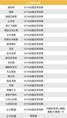 暴走英雄坛8月7日七夕活动内容一览