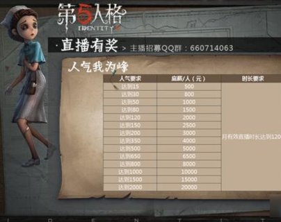 第五人格主播招募活动现已开启 海量奖励等你哦