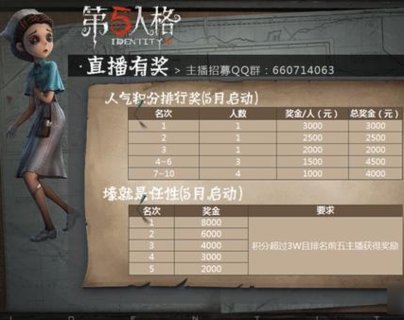 第五人格主播招募活动现已开启 海量奖励等你哦