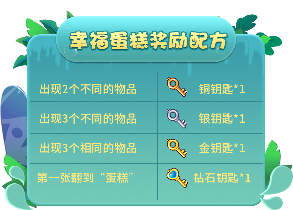 向精灵群岛出发《推理学院》8月精彩活动伴你行