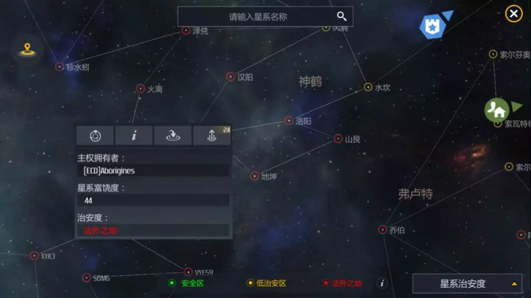 第二银河宇宙星图详细介绍_第二银河宇宙星域星系层级规则一览