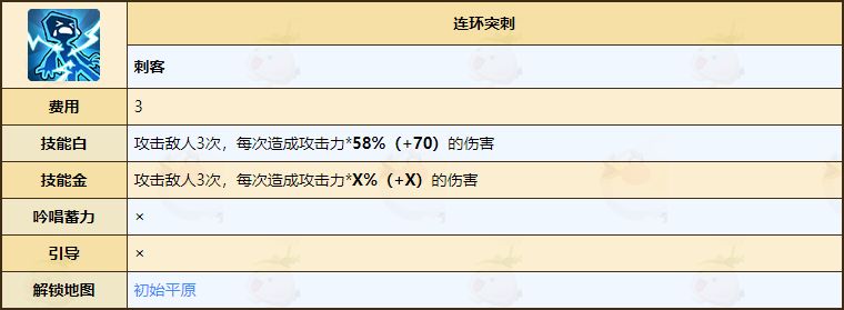 《不休的乌拉拉》刺客技能介绍