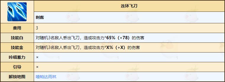 《不休的乌拉拉》刺客技能介绍