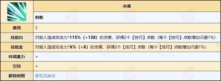 《不休的乌拉拉》刺客技能介绍