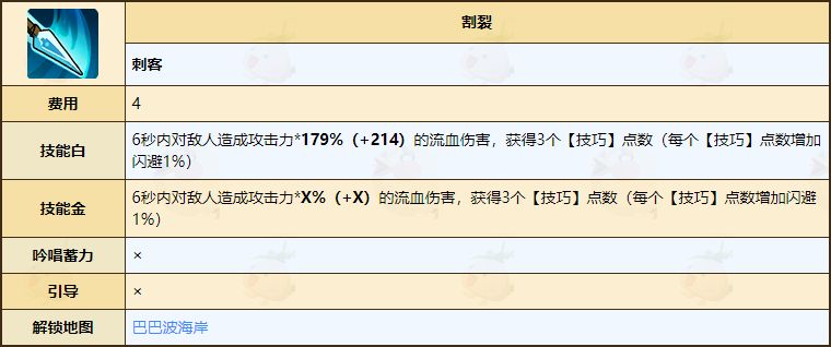 《不休的乌拉拉》刺客技能介绍