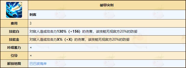 《不休的乌拉拉》刺客技能介绍