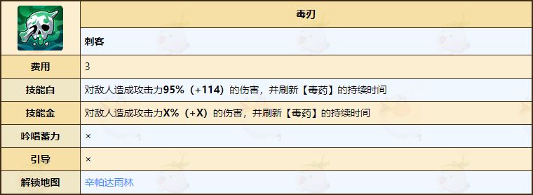 《不休的乌拉拉》刺客技能介绍