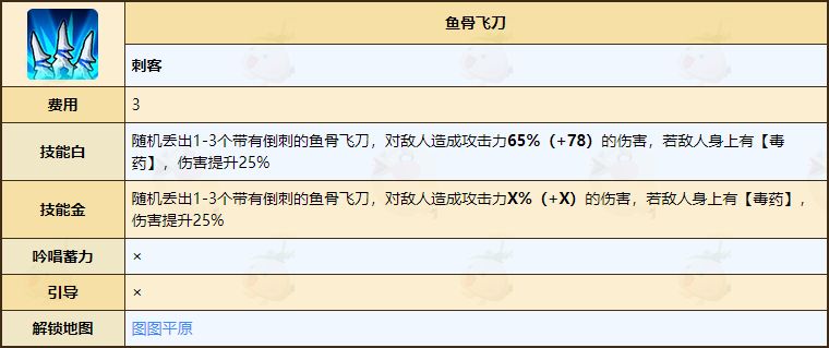 《不休的乌拉拉》刺客技能介绍