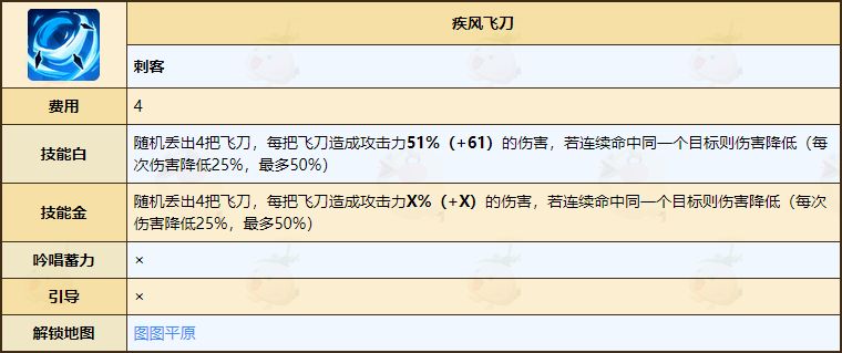 《不休的乌拉拉》刺客技能介绍