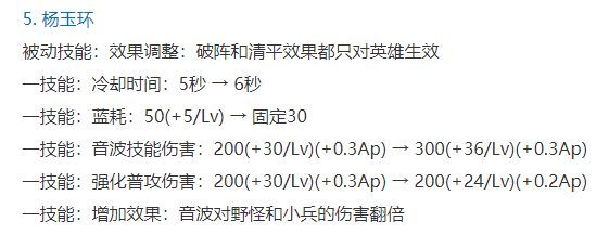 《王者荣耀》杨玉环迎来大调整内容分享