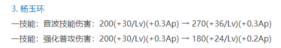 《王者荣耀》杨玉环迎来大调整内容分享