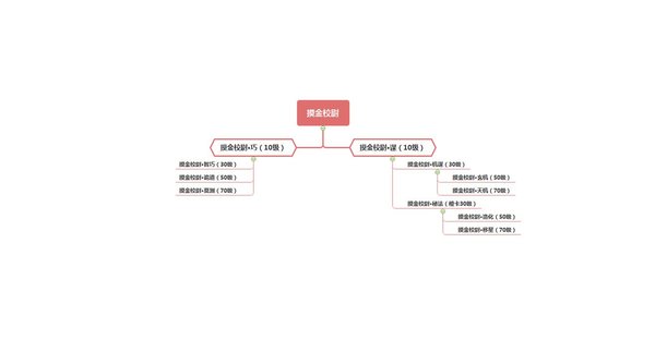 幽行玄城职业介绍 摸金校尉技能汇总和转职攻略