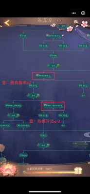 山有扶苏手游分支剧情攻略