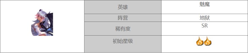 大王不高兴SR魅魔技能使用解析 大王不高兴SR魅魔玩法攻略