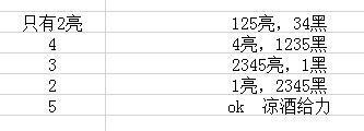 《魔兽世界》8.3太阳能收集器介绍