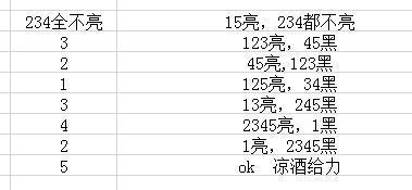 《魔兽世界》8.3太阳能收集器介绍