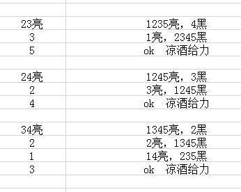 《魔兽世界》8.3太阳能收集器介绍