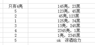 《魔兽世界》8.3太阳能收集器介绍