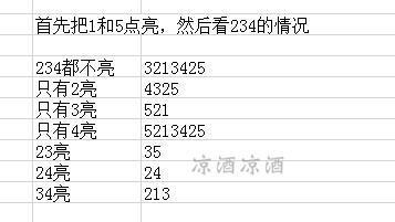 《魔兽世界》8.3太阳能收集器介绍